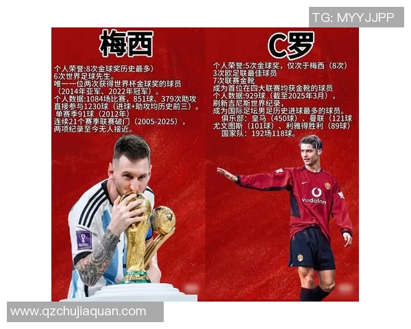 美国球迷心目中的足球明星排行榜揭晓谁是最受欢迎的传奇球员 美国球迷心目中的足球明星排行榜揭晓谁是最受欢迎的传奇球员